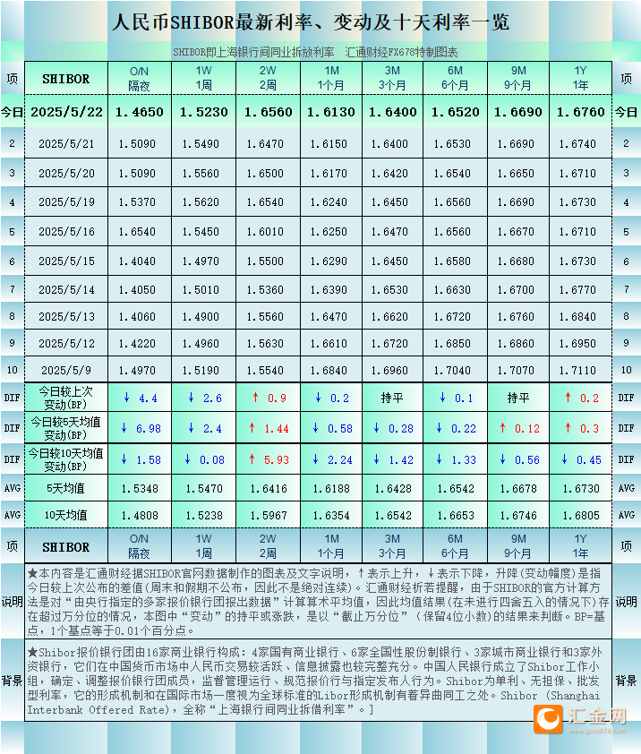 圖片點(diǎn)擊可在新窗口打開查看