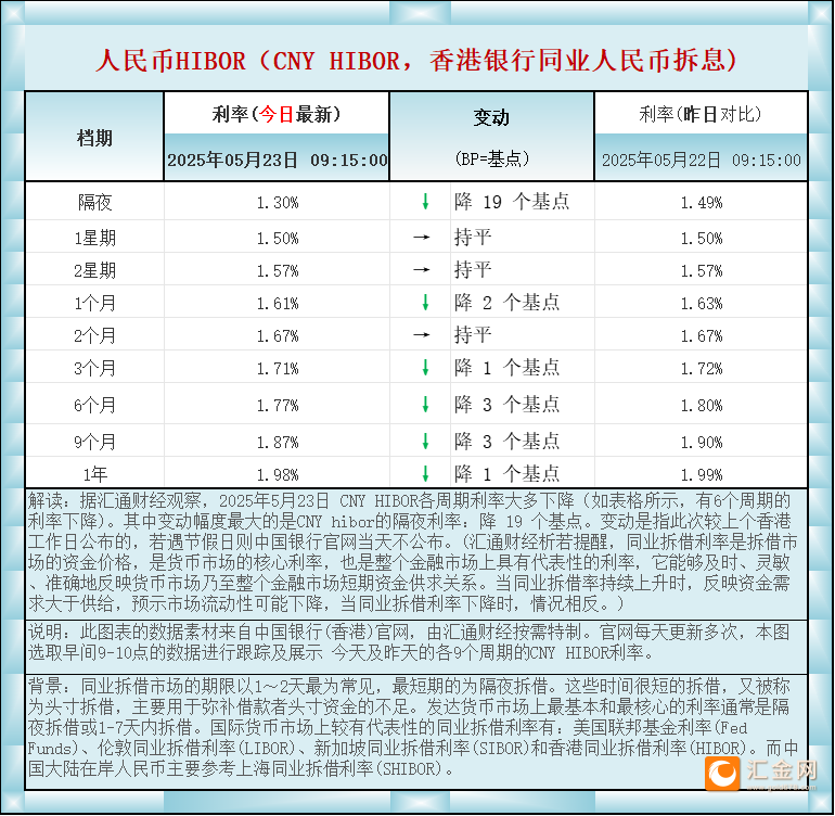 圖片點擊可在新窗口打開查看
