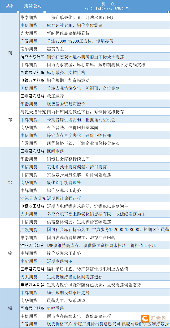 圖片點(diǎn)擊可在新窗口打開查看