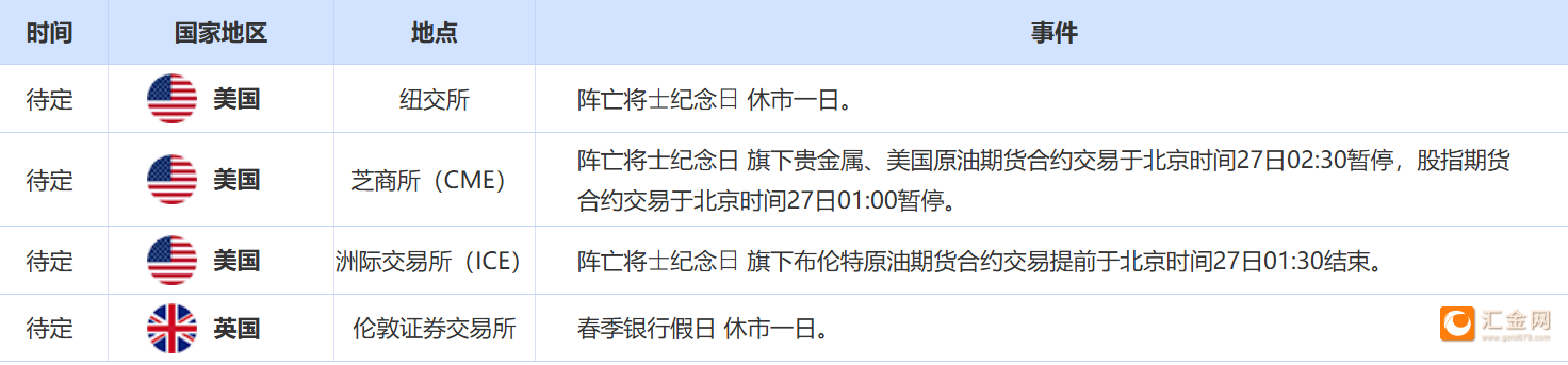 圖片點擊可在新窗口打開查看