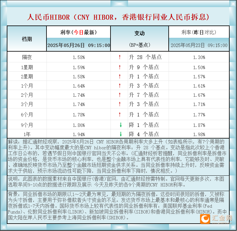 圖片點(diǎn)擊可在新窗口打開查看
