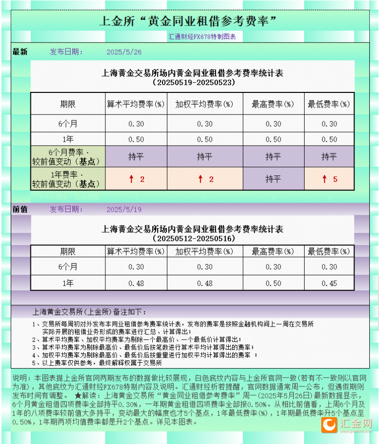 圖片點擊可在新窗口打開查看