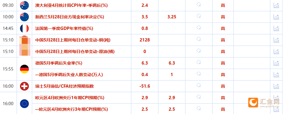 圖片點(diǎn)擊可在新窗口打開(kāi)查看