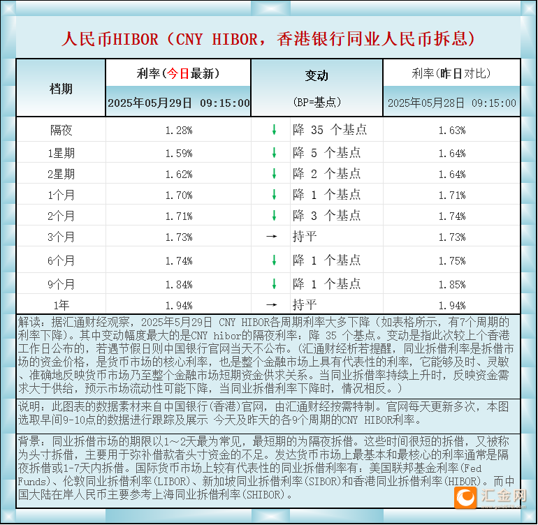 圖片點(diǎn)擊可在新窗口打開查看