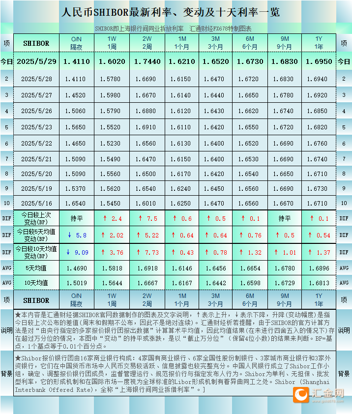 圖片點擊可在新窗口打開查看