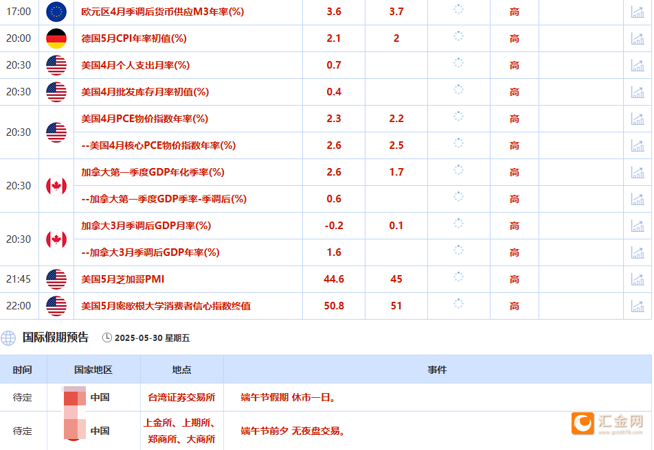 圖片點(diǎn)擊可在新窗口打開查看