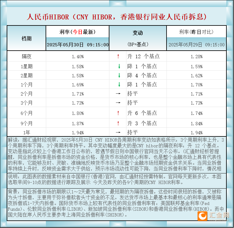 圖片點(diǎn)擊可在新窗口打開查看