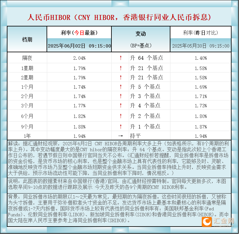 圖片點(diǎn)擊可在新窗口打開(kāi)查看
