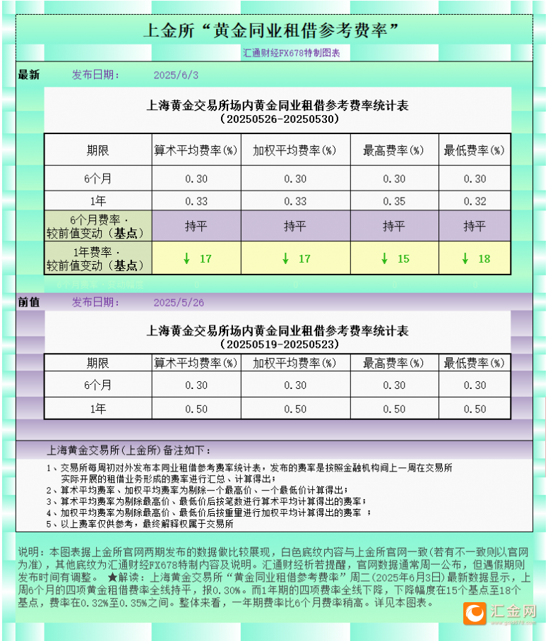 圖片點(diǎn)擊可在新窗口打開查看