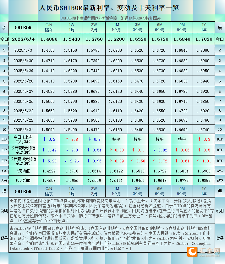 圖片點擊可在新窗口打開查看