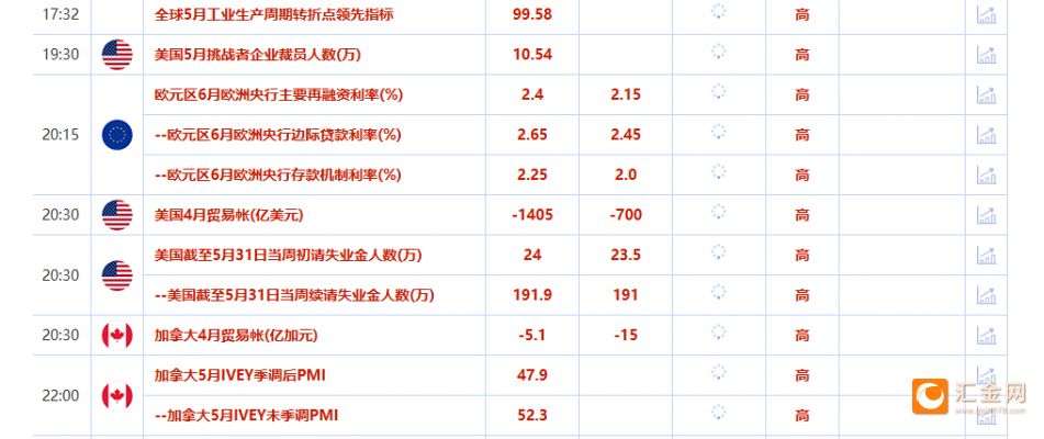 圖片點(diǎn)擊可在新窗口打開查看