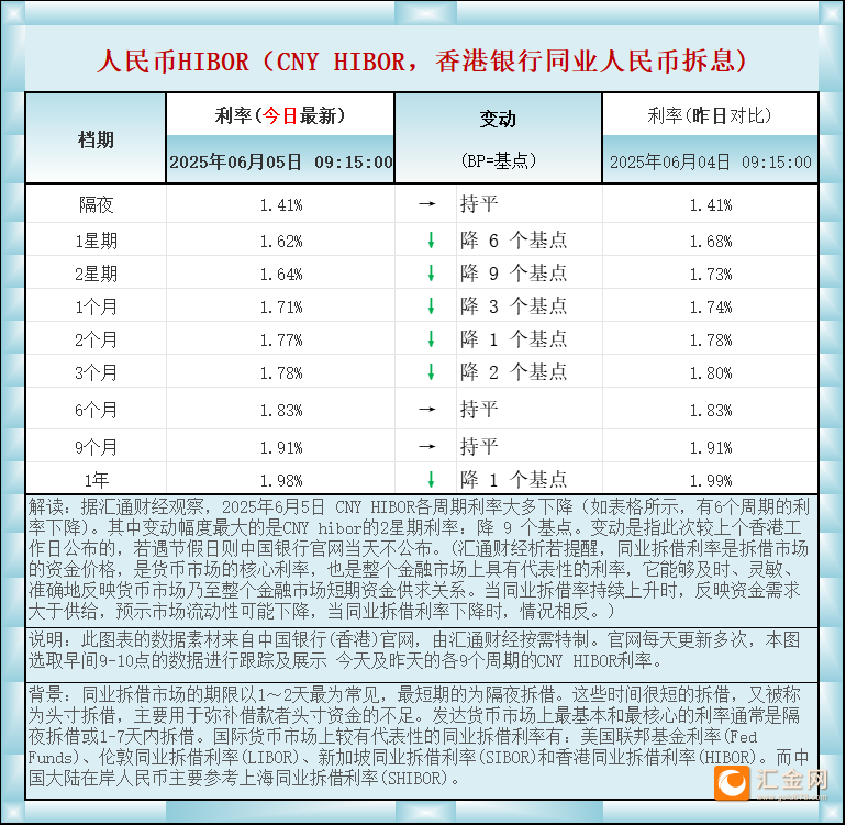 圖片點擊可在新窗口打開查看