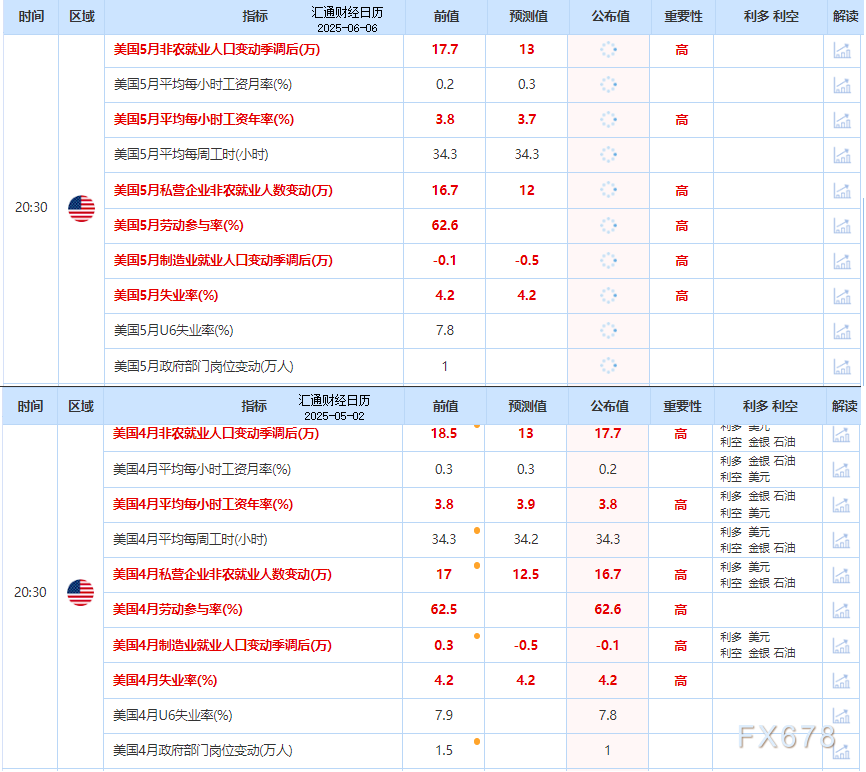 圖片點擊可在新窗口打開查看