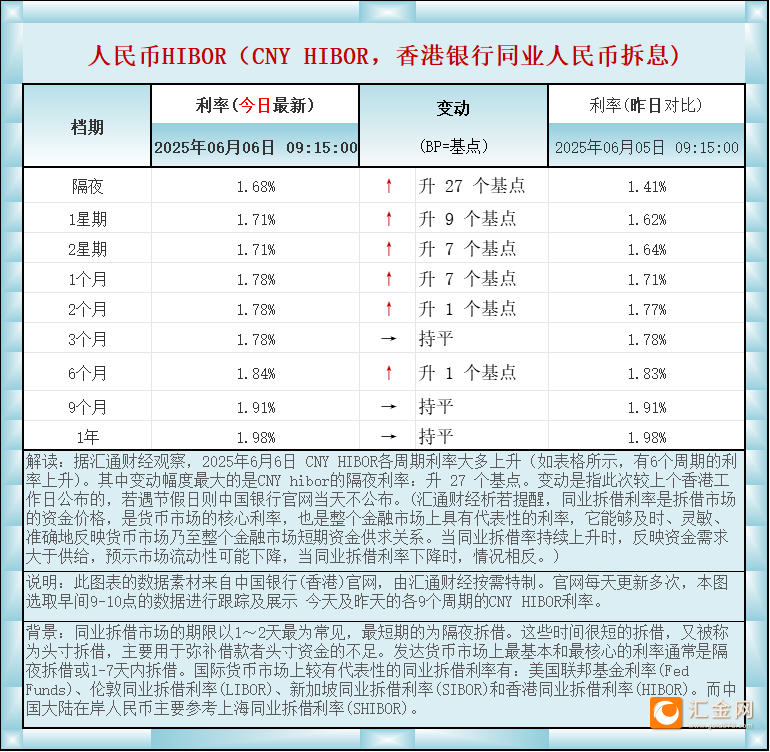 圖片點(diǎn)擊可在新窗口打開查看