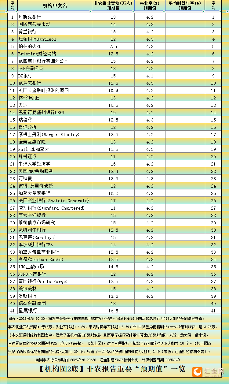 圖片點擊可在新窗口打開查看