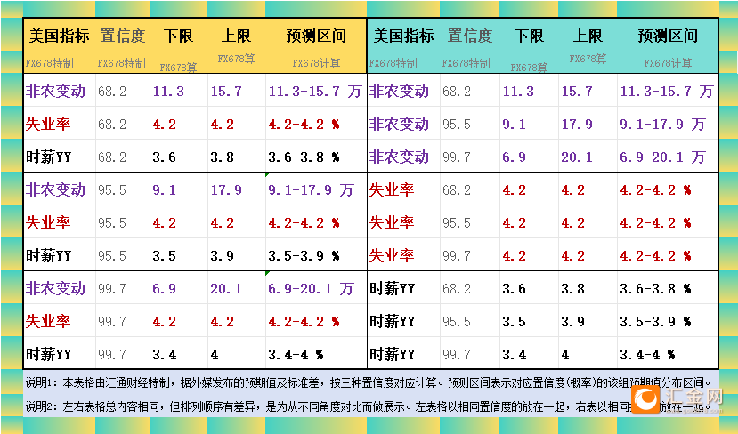 圖片點擊可在新窗口打開查看