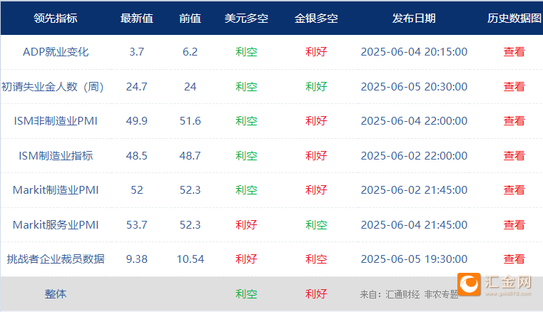 圖片點擊可在新窗口打開查看