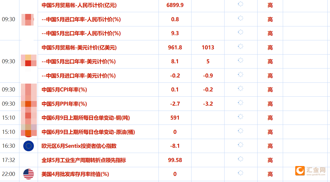圖片點擊可在新窗口打開查看