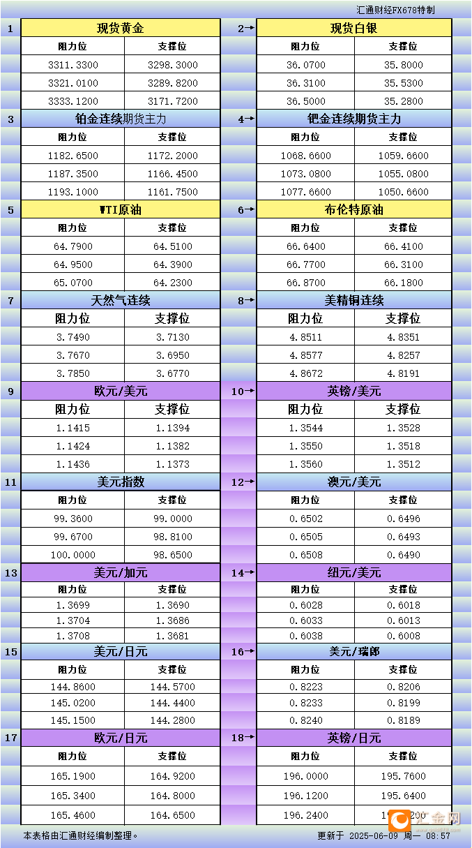 圖片點擊可在新窗口打開查看