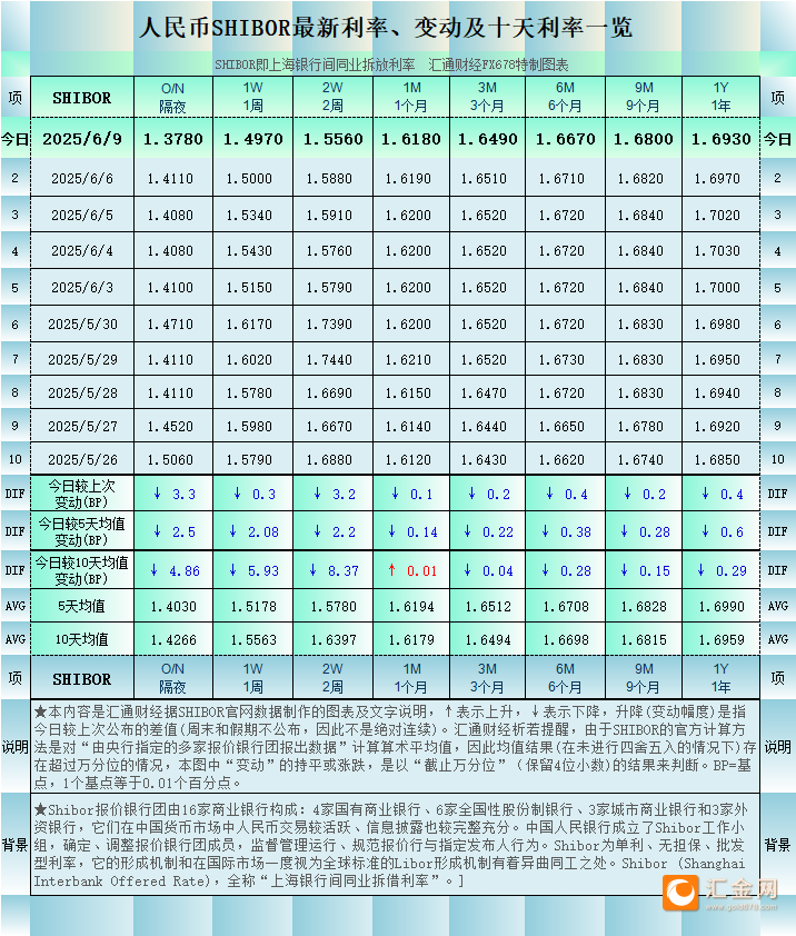圖片點(diǎn)擊可在新窗口打開查看