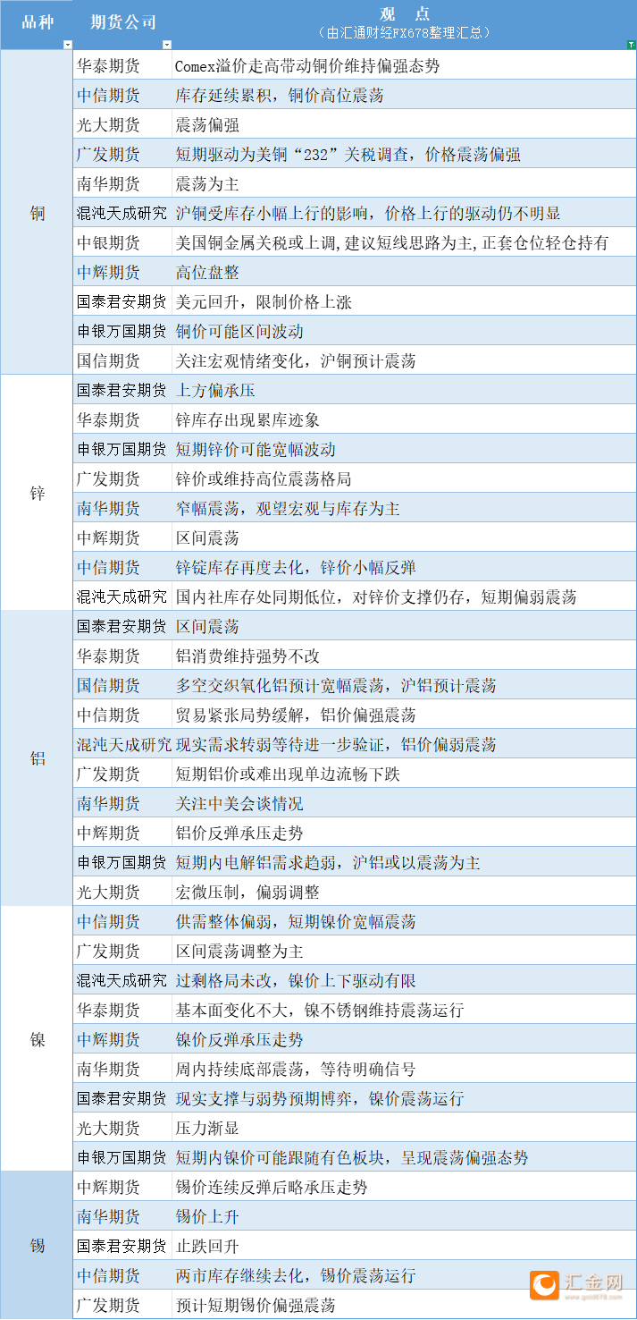 圖片點擊可在新窗口打開查看