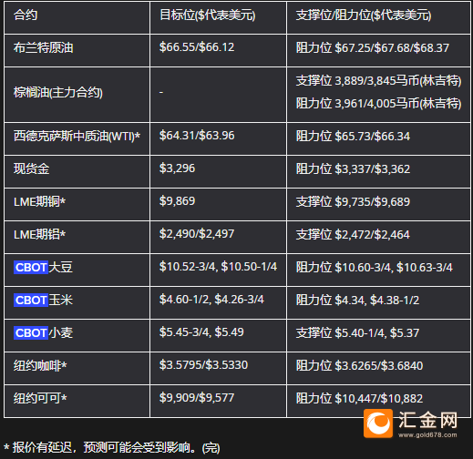 圖片點(diǎn)擊可在新窗口打開查看
