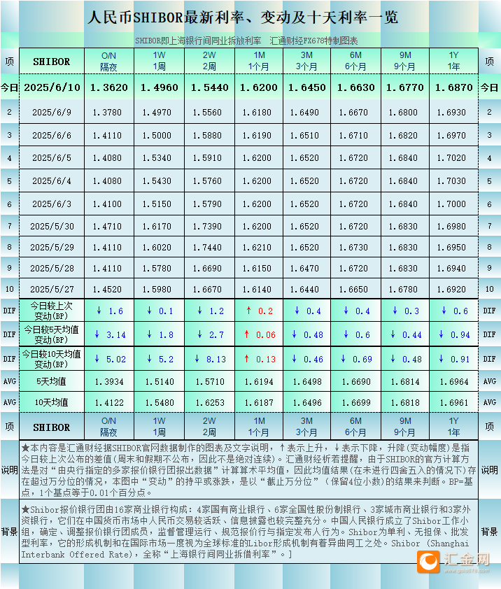 圖片點擊可在新窗口打開查看