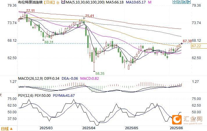 圖片點擊可在新窗口打開查看