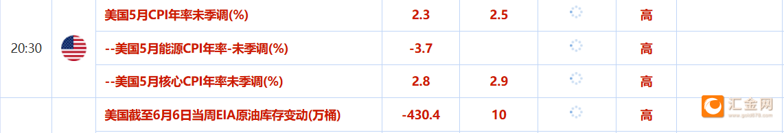 圖片點(diǎn)擊可在新窗口打開查看