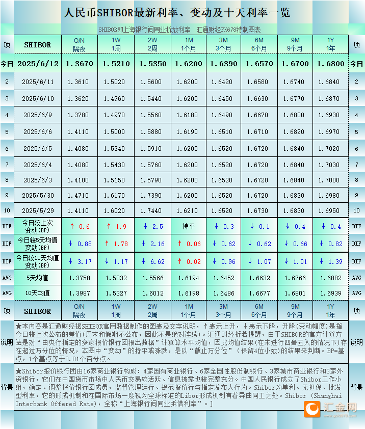圖片點擊可在新窗口打開查看