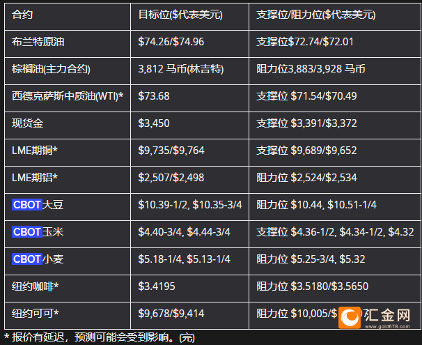 圖片點(diǎn)擊可在新窗口打開查看