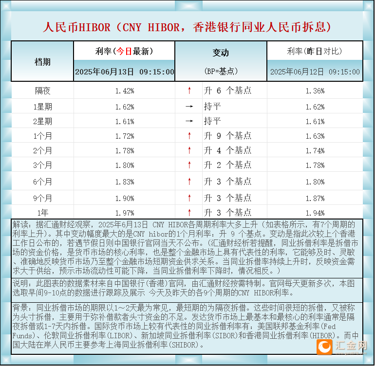 圖片點擊可在新窗口打開查看