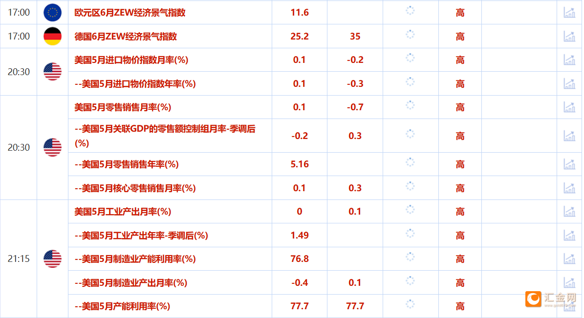 圖片點擊可在新窗口打開查看