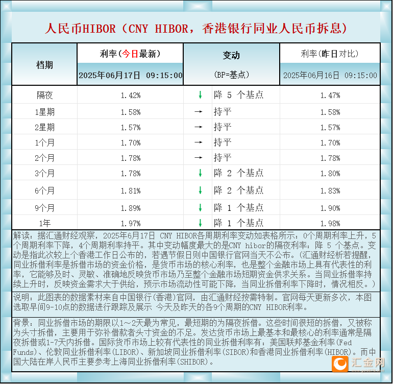 圖片點擊可在新窗口打開查看