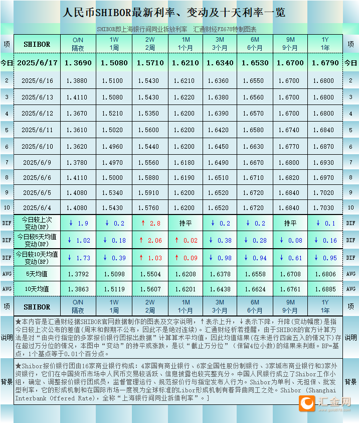 圖片點(diǎn)擊可在新窗口打開(kāi)查看