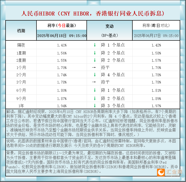 圖片點(diǎn)擊可在新窗口打開(kāi)查看