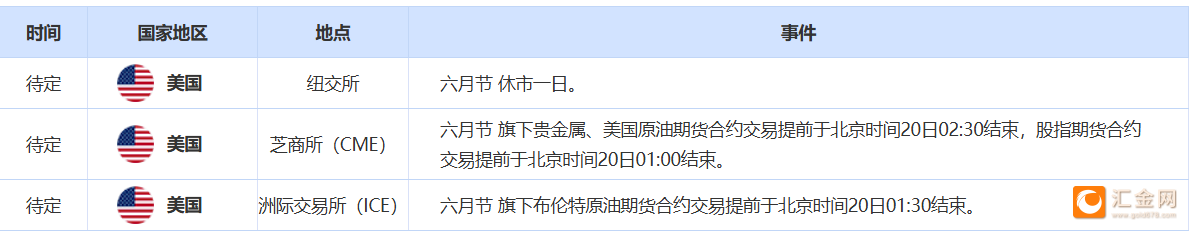 圖片點擊可在新窗口打開查看