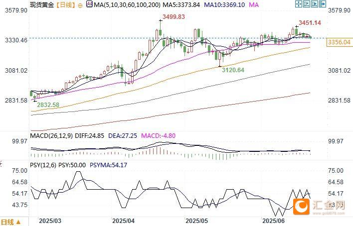 圖片點擊可在新窗口打開查看