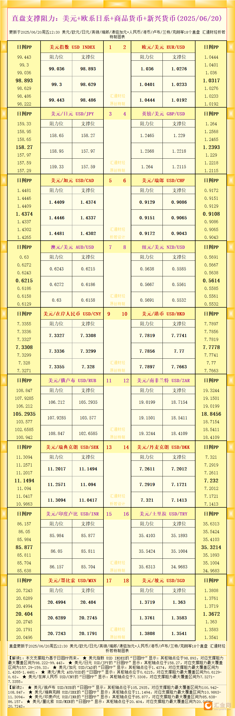 圖片點(diǎn)擊可在新窗口打開(kāi)查看