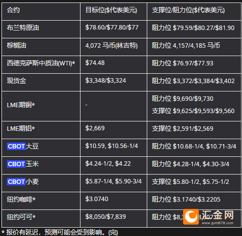 圖片點(diǎn)擊可在新窗口打開查看
