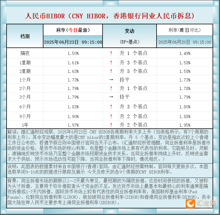 圖片點(diǎn)擊可在新窗口打開查看
