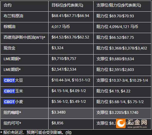 圖片點(diǎn)擊可在新窗口打開(kāi)查看