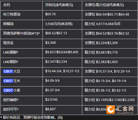 圖片點(diǎn)擊可在新窗口打開查看