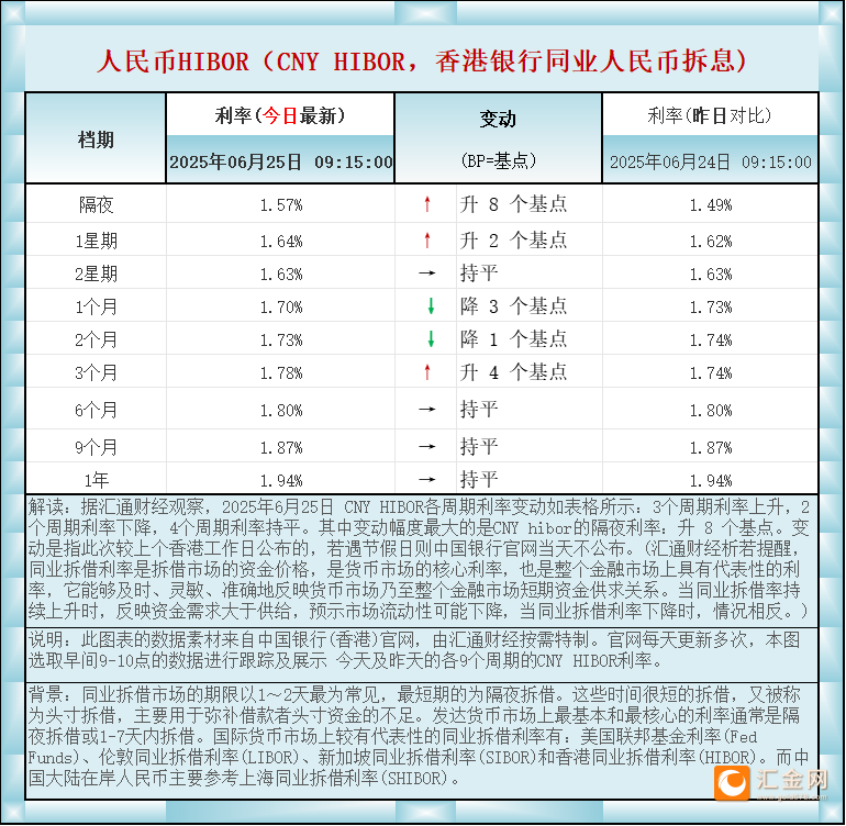 圖片點(diǎn)擊可在新窗口打開(kāi)查看