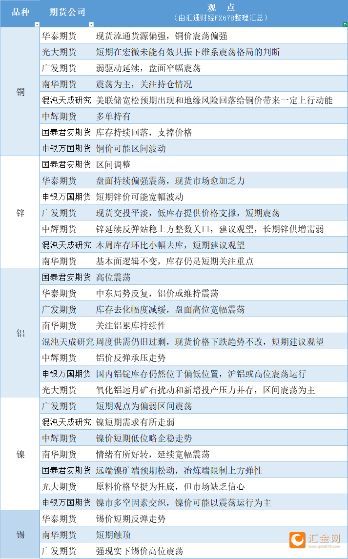 圖片點(diǎn)擊可在新窗口打開查看