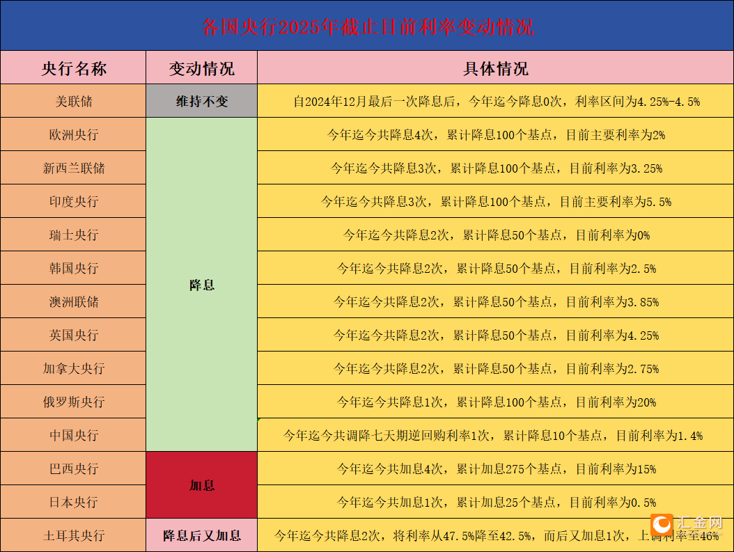 圖片點(diǎn)擊可在新窗口打開查看