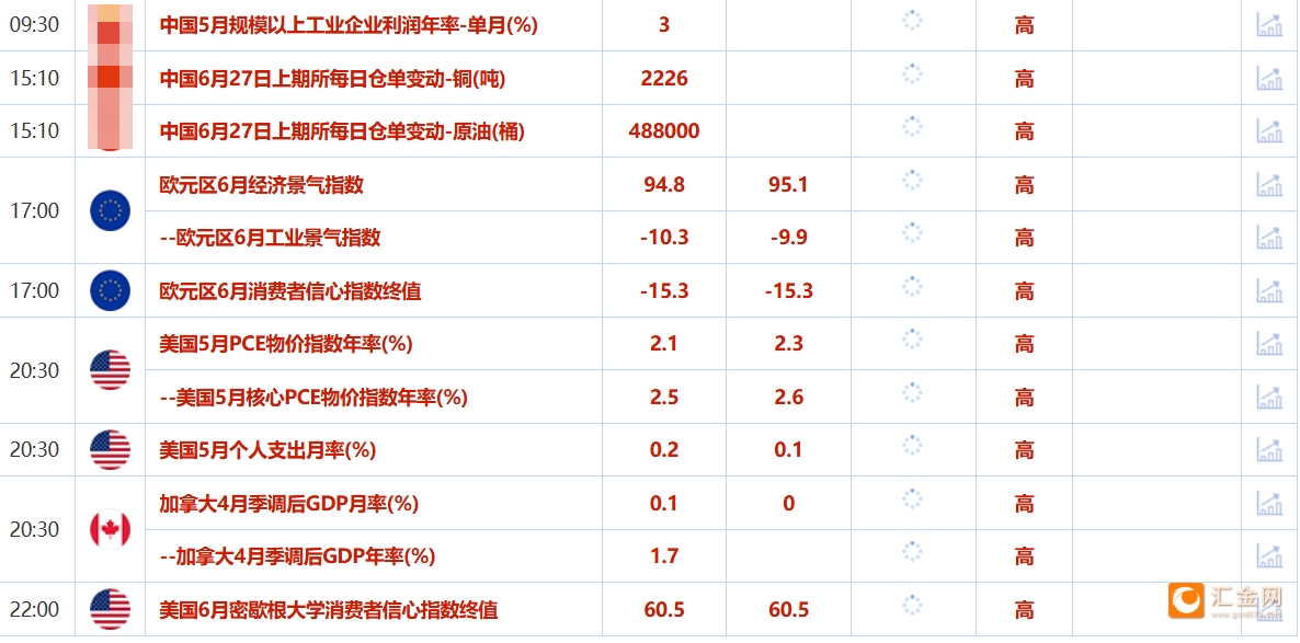 圖片點擊可在新窗口打開查看