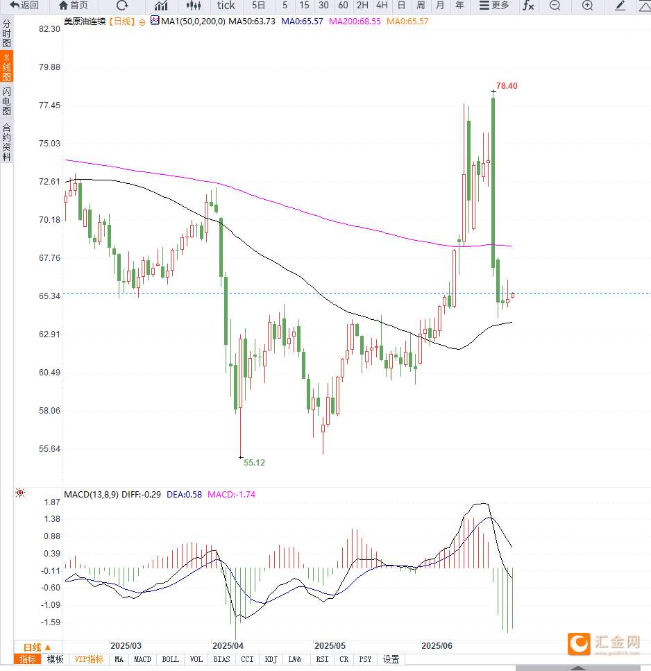 圖片點擊可在新窗口打開查看