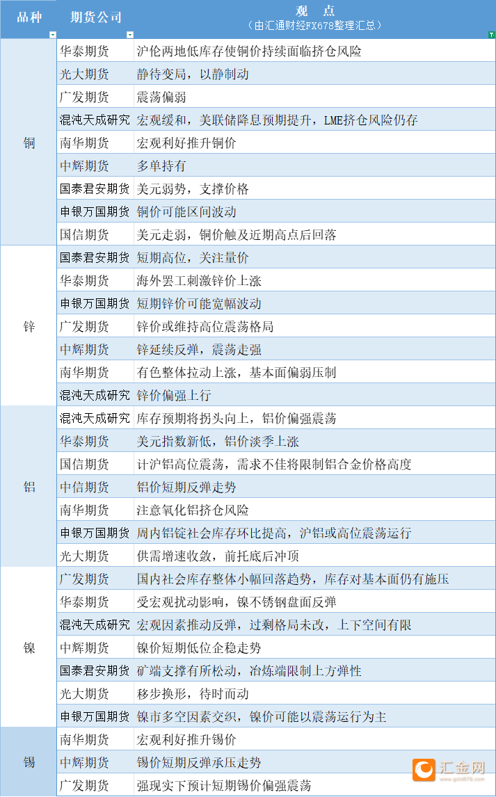 圖片點擊可在新窗口打開查看