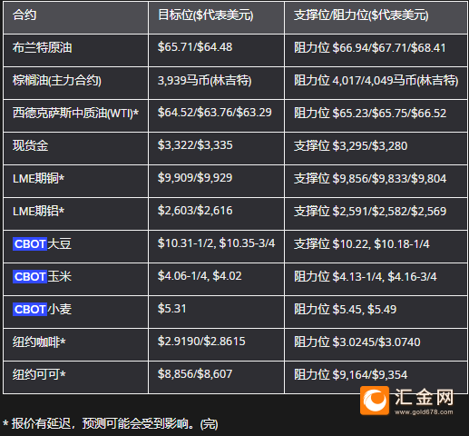 圖片點(diǎn)擊可在新窗口打開查看